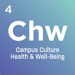 MCO 4: Campus Culture Health and Well-Being