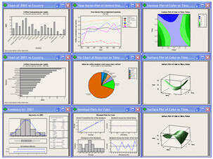 Minitab Screenshot