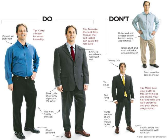 pictures of do's and don'ts for male work attire