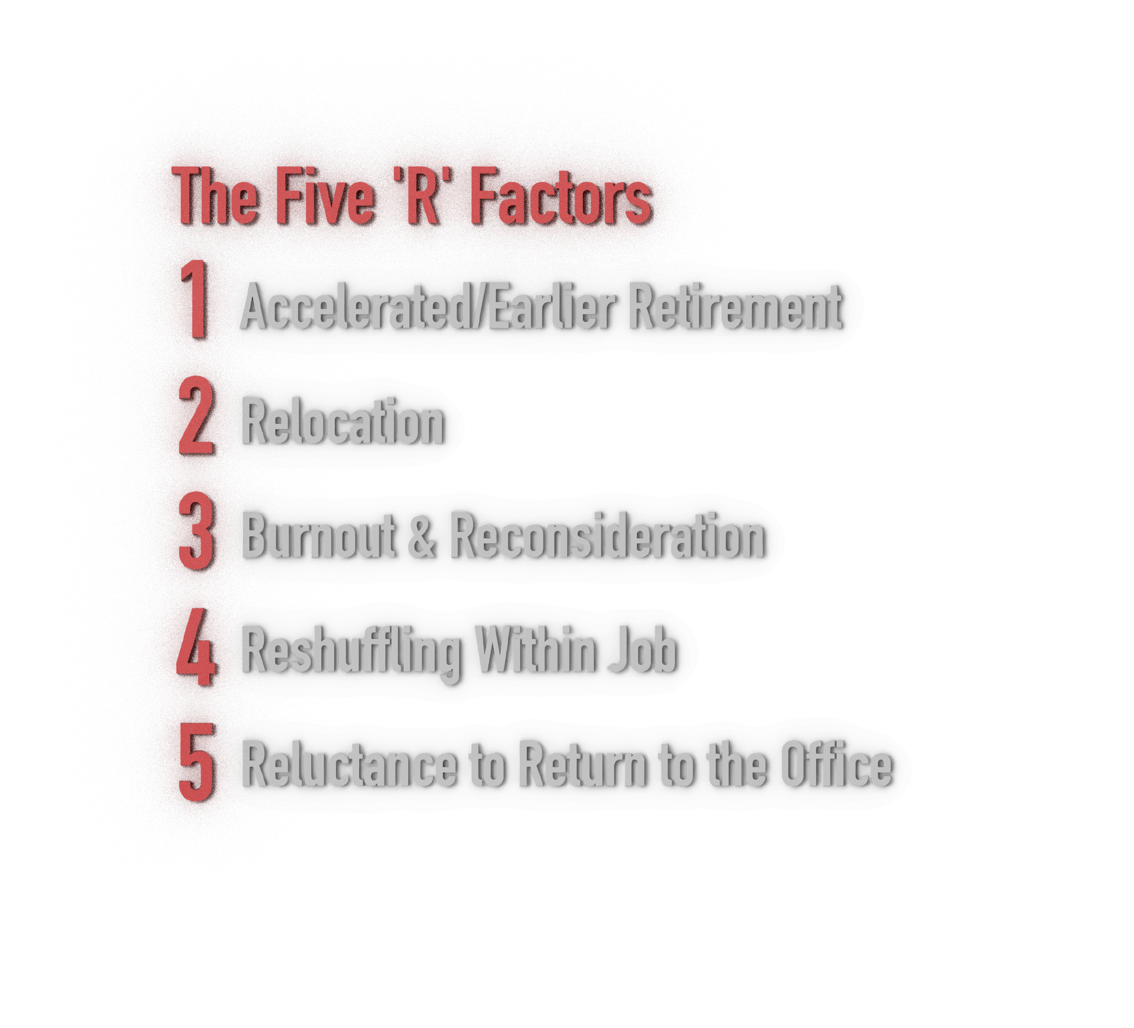 Graphic describing the "Five R Factors"