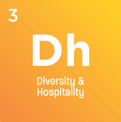 MCO 3: Diversity and Hospitality