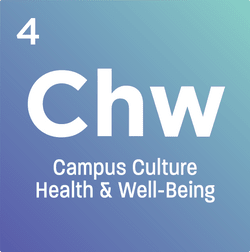 MCO 4: Campus Culture, Health and Well-Being